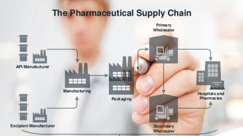 The Pharma Supply Chain: New Models for a New Era