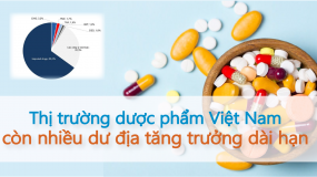 Thị trường dược phẩm Việt Nam còn nhiều dư địa tăng trưởng dài hạn