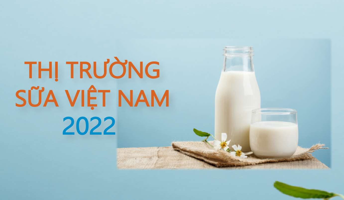 Báo cáo tổng quan thị trường ngành sữa Việt Nam 2022