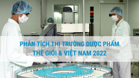 Phân tích thị trường dược phẩm thế giới và Việt Nam 2022