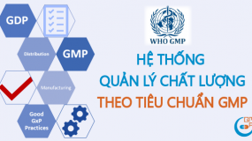 Hệ thống quản lý chất lượng theo tiêu chuẩn GMP