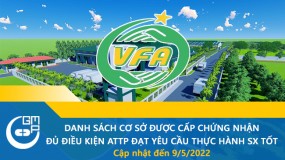 Cập nhật danh sách các cơ sở đã được cấp giấy chứng nhận cơ sở đủ điều kiện ATTP