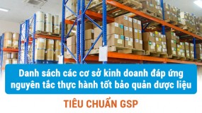 Danh sách các cơ sở kinh doanh dược liệu, vị thuốc cổ truyền có kho bảo quản đáp ứng các nguyên tắc tiêu chuẩn GSP (Phần 1)