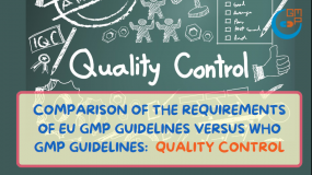 Comparison of the requirements of EU GMP guidelines versus WHO GMP guidelines: Quality control