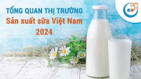 Thị trường sữa Việt Nam 2024 - Triển vọng phục hồi giữa bối cảnh khó khăn chung toàn cầu hiện nay
