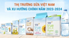 Thị trường sữa Việt Nam 2023 và những xu hướng chính năm 2024