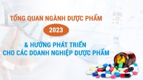 Tổng quan ngành dược phẩm Việt Nam 2023 và hướng phát triển cho các doanh nghiệp dược phẩm