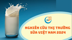 Nghiên cứu thị trường Sữa Việt Nam 2024