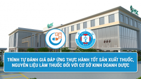 Trình tự đánh giá đáp ứng thực hành tốt sản xuất thuốc, nguyên liệu làm thuốc đối với cơ sở kinh doanh dược