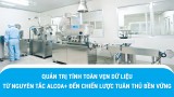 Xây Dựng Nhà Máy Đạt Chuẩn GMP: Tại sao chủ đầu tư cần 