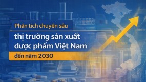 Phân tích chuyên sâu về thị trường sản xuất dược phẩm Việt Nam đến năm 2030