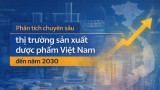 Bộ Y tế siết chặt chất lượng thực phẩm bảo vệ sức khỏe: Áp dụng quy trình GMP mới gần 170 tiêu chí 